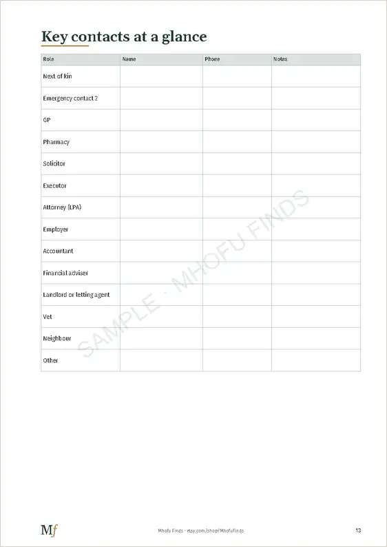 Key contacts at a glance